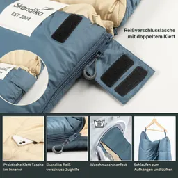 Blaue Decke mit beigem Innenfutter, Reißverschluss, Klettverschluss und Waschhinweisen. Enthält Bilder von Funktionen.