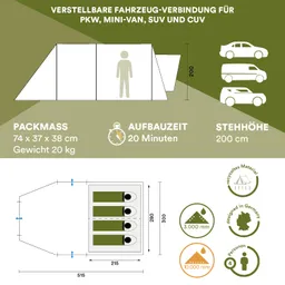 Verstellbare Fahrzeug-Verbindung für PKW, Mini-Van, SUV. Packmaß 74x37x38 cm, Gewicht 20 kg. Aufbaubezeit 20 Minuten, Stehhöhe 200 cm. Maße 515x300 cm, für 4 Personen. Recyceltes Material.