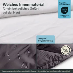 Bettdecke mit weichem Innenmaterial, wasserabweisendem außen und Wassersäulen-Test, mit Textinformationen und Pflegehinweis.