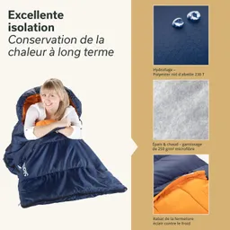 Schlafsack in Blau mit orangefarbenem Innenfutter. Person sitzt lächelnd darin. Beschreibung von Eigenschaften neben dem Bild.