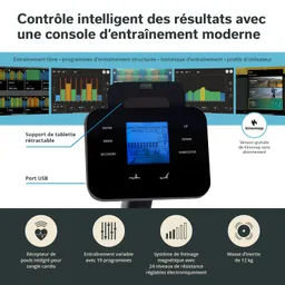 Konsolenansicht eines Fitnessgeräts mit Bildschirm, Tasten und USB-Port. Grafiken im Hintergrund zeigen Trainingsstatistiken.