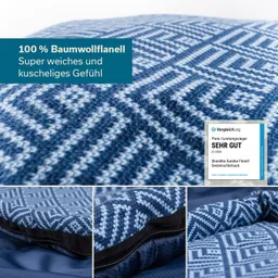 Flanelldeckenbezug in Blau mit geometrischem Muster. Informationen zur Materialqualität und Bewertungen sind sichtbar.
