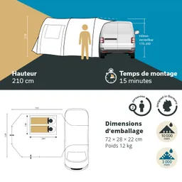 Zelt mit einem Fahrzeug, Maßangaben, Montagezeit, Höhe, Faltmaße und Gewicht auf einem Diagramm.