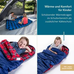 Im Zelt sitzen zwei Kinder auf einer blauen Decke. Unten auf dem Bild liegen zwei Kinder in Schlafsäcken, einer rot karierter, der andere blau.