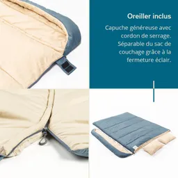 Schlafsack in Blau und Beige, geöffnet, mit Kopf- und Kissenbereich. Detailansicht des Reißverschlusses und der Innenseite.