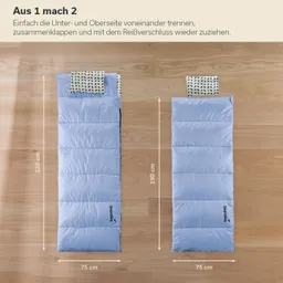 Zwei Schlafsäcke in hellblau auf einem Holzboden. Angaben zu den Maßen: 220 cm und 190 cm in der Länge, 75 cm in der Breite.
