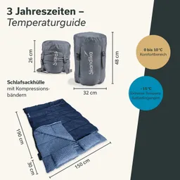 Schlafsack und tragbare Schlafsackhülle in Grautönen, Maße und Temperaturempfehlungen dargestellt. Schlafsack ist geöffnet und zeigt zwei unterschiedliche Designs.