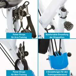 Das Bild zeigt verschiedene Funktionen eines Fitnessgeräts: Power Straps für Arm- und Beintraining, eine Einstellung für die Sitzposition und drei Widerstandseinstellungen.