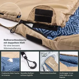 Beige Schlafsack mit blauem Innenfutter, Reißverschluss und Klettverschluss. Detailansicht zeigt Innentasche und Zughilfe.
