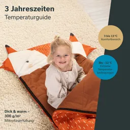 Sichere Decke in Tierdesign mit orangefarbenen und braunen Tönen. Kind sitzt lächelnd darauf. Text gibt Temperaturbereiche an.