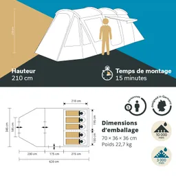 Zeltillustration mit Maßstab, Angaben zur Höhe (210 cm), Montagezeit (15 Min.), Packmaß und Gewicht (22,7 kg).