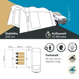 Zeltansicht mit Maßen und Details: Stehhöhe 200 cm, Aufbauzeit 15 Minuten, für 4 Personen, Packmaß 85x42x44 cm, Gewicht 19 kg.