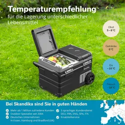 Kühlbox auf Grünfläche mit geöffnetem Deckel, gefüllt mit Obst und Getränken. Temperaturempfehlungen für Lebensmittel werden angezeigt.