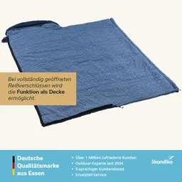Das Bild zeigt eine blaue Decke mit einem geometrischen Muster und zwei Reißverschlüssen. Die Decke wird gefaltet präsentiert, wobei die geöffnete Seite sichtbar ist.