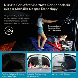 Schlafkabine in dunkler Umgebung mit drei Personen auf Schlafsäcken. Abbildung zeigt Vergleich zwischen zwei Zelten.