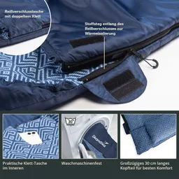 Detaillierte Ansicht eines blauen Schlafsacks mit Reißverschluss, innerer Klett-Tasche und weichem Innenfutter.
