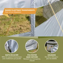 Transparente Kunststoffband mit Details zu Materialien und Stabilität. Elemente wie Stahlstangen und Oxford-Polyester.