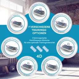 Abbildung von Trainingsoptionen mit einem Fitnessgerät. Zeigt verschiedene Modi: vertikale, horizontale Oszillation und Vibration.