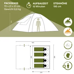 Zelt mit Angaben zu Packmaß, Aufbauzeit, Stehhöhe und spezifischen Maßen für die Inneneinrichtung. Skizze und Symbole.