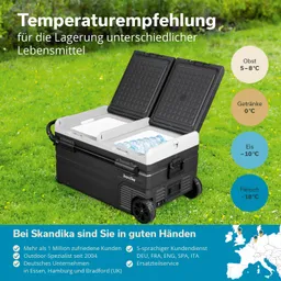 Kühlbox mit zwei Fächern im Garten, Temperaturempfehlungen für Obst, Getränke, Eis und Fleisch. Hintergrund mit Gras.