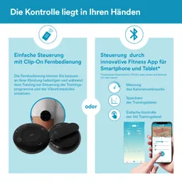 Zwei Spalten mit Informationen zur Steuerung eines Fitnessgeräts. Links: Clip-On Fernbedienung. Rechts: App-Steuerung für Smartphone und Tablet, mit Symbolen für Kalorienmessung und Trainingsspeicherung.