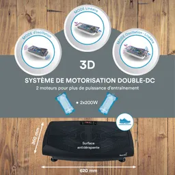 Gerät mit rutschfester Oberfläche, Abmessungen 620 mm x 360 mm, drei Betriebsmodi und zwei Motoren. Technische Details sichtbar.