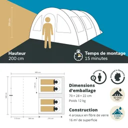 Zelt mit einer Höhe von 200 cm, Platz für vier Personen, Aufbauzeit von 15 Minuten, Darstellung der Abmessungen.
