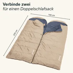 Zwei beige Schlafsäcke liegen nebeneinander mit einer blauen Innenseite, Maße sind angegeben: 220 cm x 160 cm.