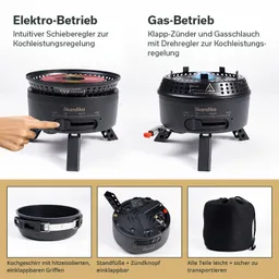Zwei Kochgeräte in Schwarz, Elektro- und Gasbetrieb, mit Details zur Bedienung und herausnehmbaren Teilen. Zubehör in Kästchen dargestellt.