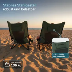Zwei Gartenstühle auf einem Sandstrand, Blick auf das Meer bei Sonnenuntergang. Ein Informationsfeld zu Belastung und Funktion.