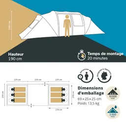 Zeltgrafik mit Aufbauhöhe, Montagezeit, Platz für sechs Personen, Abmessungen und Gewicht in verschiedenen Maßeinheiten.