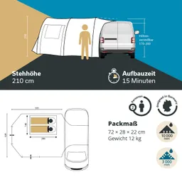 Illustration eines Aufsatzzeltes für Fahrzeuge, mit Maßen, Stehhöhe und Aufbaudauer. Enthält eine Übersichtszeichnung und technische Details.
