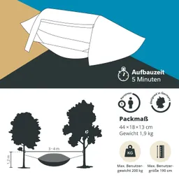 Das Bild zeigt eine schematische Darstellung einer Hängematte zwischen zwei Bäumen. Oben sind die Aufbaudaten und Maße der Hängematte angegeben, darunter ihre Packmaße und Gewicht.