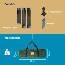 Fiberglastangen, Abspannleinen, Heringe und eine grüne Tragetasche mit Maßen und Gewicht.