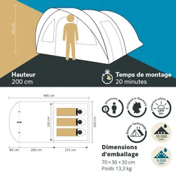 Zeltillustration mit Maßen, Montagezeiten und Informationen zur Kapazität. Enthält Symbole für Sonnenschutz und Wasserdichte.
