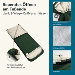 Ein Schlafsack in Grün und Beige liegt flach. Neben dem Schlafsack sind Informationen über Eigenschaften und Materialien abgebildet.