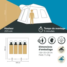 Zelt mit Angaben zu Höhe (215 cm), Aufbauzeit (5 Minuten) und Kapazität (4 Personen). Maßstab und Symbole für Schutz und Gewicht sind dargestellt.