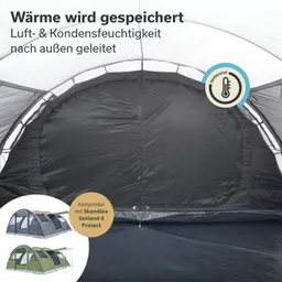 Zeltinnenraum mit thermischer Isolierung. Beschriftungen informieren über Wärmehaltung und Luftfeuchtigkeit. Illustration eines Zeltes.