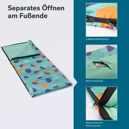 Schlafsack mit bunten Punkten, aufgeklappt, daneben Abbildungen von Details wie Reißverschluss und Innentasche.