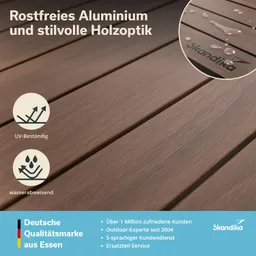 Holzoptik-Oberfläche aus rostfreiem Aluminium, mit Wassertropfen und Icons für UV-Beständigkeit und Wasserabweises.