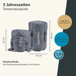 Zwei graue Schlafsackhüllen mit Kompressionsbändern und Haube, Größenangaben und Temperaturguide. Marke: Skandika.