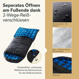 Schlafsack mit schwarzem Außenmaterial und blauer, karierten Innenfutter. Angaben zu Funktionen und Materialien daneben.