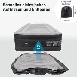 Luftmatratze in zwei Zuständen: aufgeblasen und entleert. Beschriftung über Aufblas- und Entleerzeit (90 Sek.). Packmaß abgebildet.