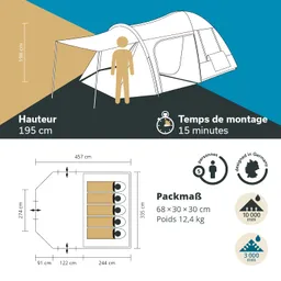 Zelt mit Abmessungen und Montageinformationen: Höhe 195 cm, Platz für 5 Personen, Packmaß 68 × 30 × 30 cm, Gewicht 12,4 kg.