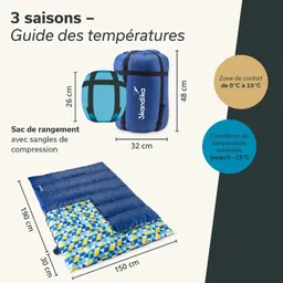 Schlafsack und Kompressionssack, Maße: 150 cm x 190 cm. Temperaturbereich: Komfort 0 °C bis 10 °C, extrem bis -15 °C.