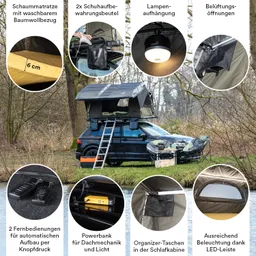 Dachzelt auf einem schwarzen Auto, umgeben von Bäumen. Enthält Details zu Matratze, Stauraum und Beleuchtung.