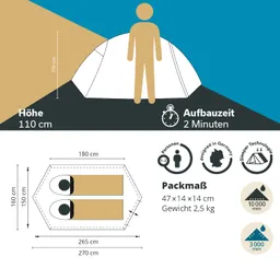 Zelt mit Abmessungen und Angaben zur Höhe, Aufbaudauer, Packmaß und Gewicht. Personenanzahl: 1-2.