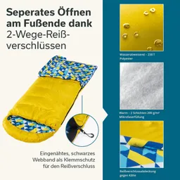 Schlafsack in Gelb mit buntem, geometrischem Innenfutter. Abgebildet sind Details und Eigenschaften wie Wasserabweisung und Wärmeisolation.