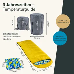 Schlafsack und zwei graue Kompressionssäcke, Maße und Temperaturbereiche angegeben. Gelber Schlafsack mit buntem Innenfutter.