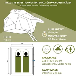 Dachzelt mit Detailangaben: Höhe 110 cm, Aufbauzeit 1 Minute, Montagezeit 2-3 Personen, Packmaß 233 x 140 x 36 cm.
